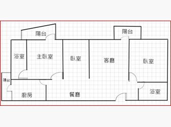 社區格局圖