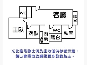 社區格局圖