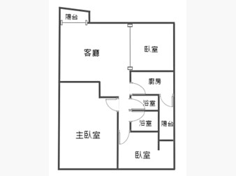 社區格局圖