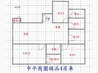 社區格局圖