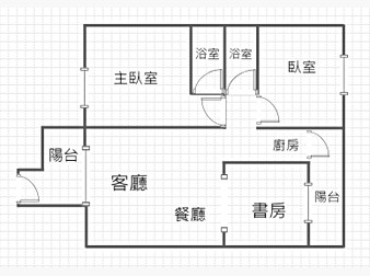 社區格局圖