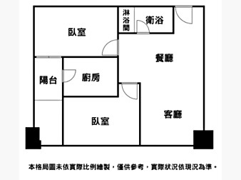 社區格局圖