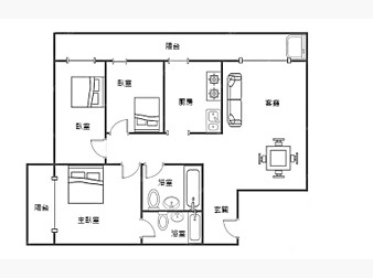 社區格局圖