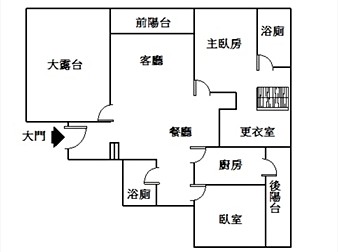 社區格局圖