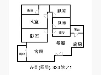 社區格局圖