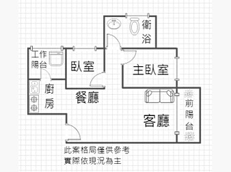 社區格局圖