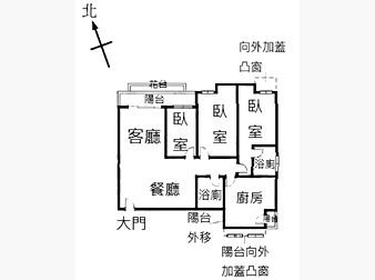 社區格局圖