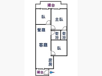 社區格局圖