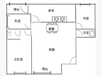 社區格局圖