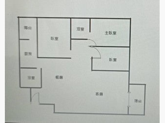 社區格局圖