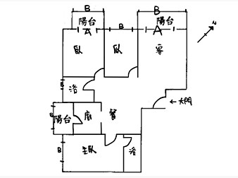 社區格局圖