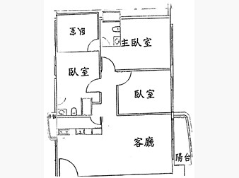 社區格局圖