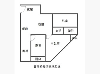 社區格局圖