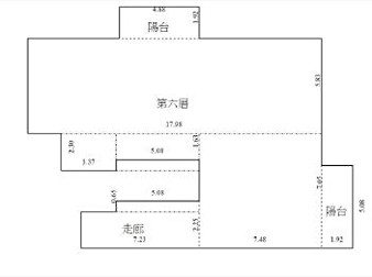 社區格局圖