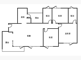 社區格局圖