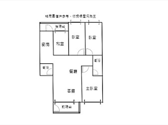 社區格局圖