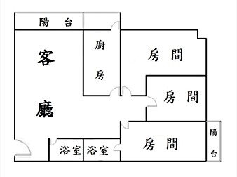 社區格局圖