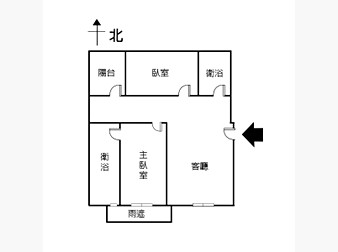 社區格局圖