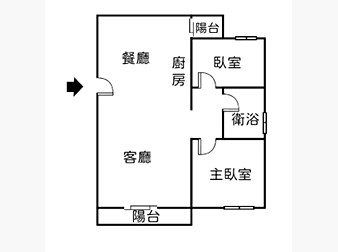 社區格局圖