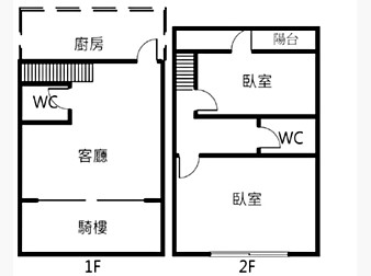 社區格局圖