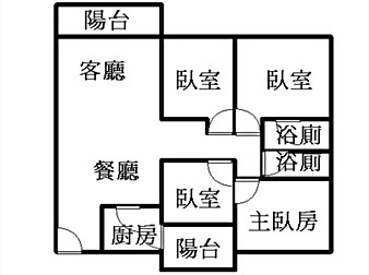 社區格局圖