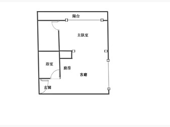 社區格局圖