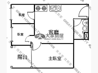 社區格局圖