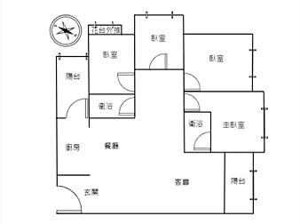 社區格局圖