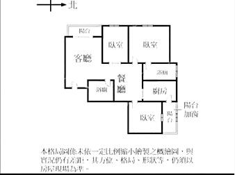 社區格局圖