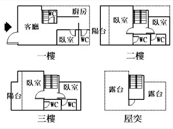 社區格局圖