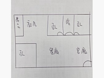 社區格局圖