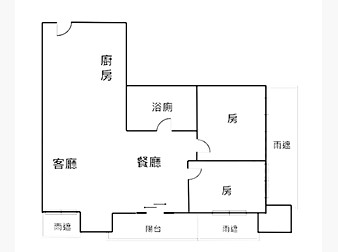 社區格局圖