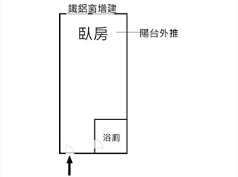 社區格局圖