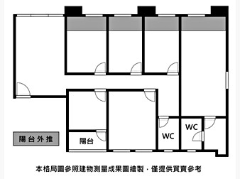 社區格局圖