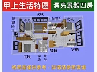 社區格局圖