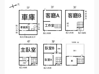 社區格局圖