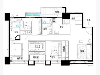 社區格局圖