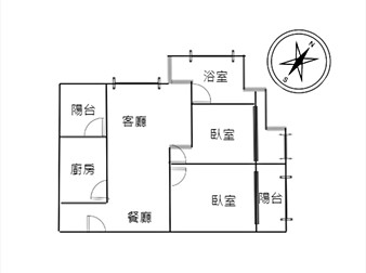 社區格局圖