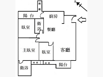 社區格局圖