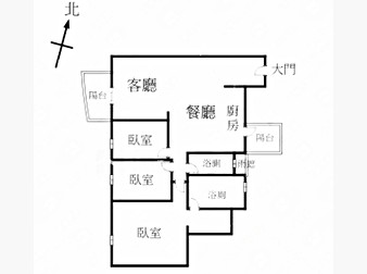社區格局圖