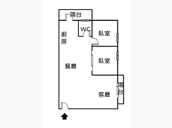 社區格局圖