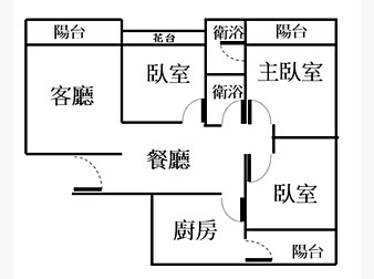 社區格局圖