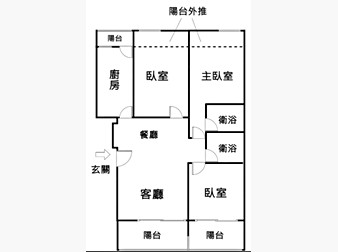 社區格局圖