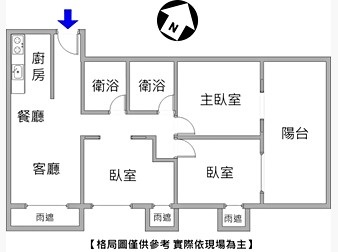 社區格局圖