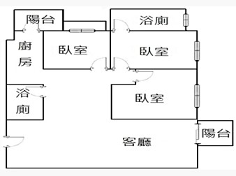 社區格局圖