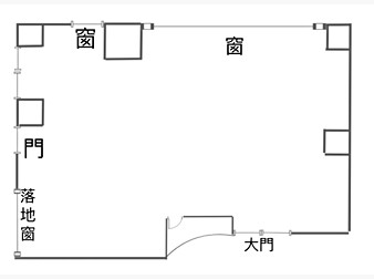 社區格局圖