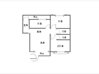 社區格局圖