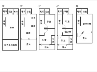 社區格局圖