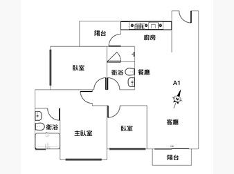 社區格局圖