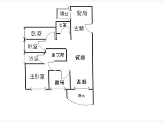 社區格局圖